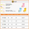 imageBDuck Kids Rain Boots for Boys Girls Waterproof Toddler Cartoon Garden BootsBlue